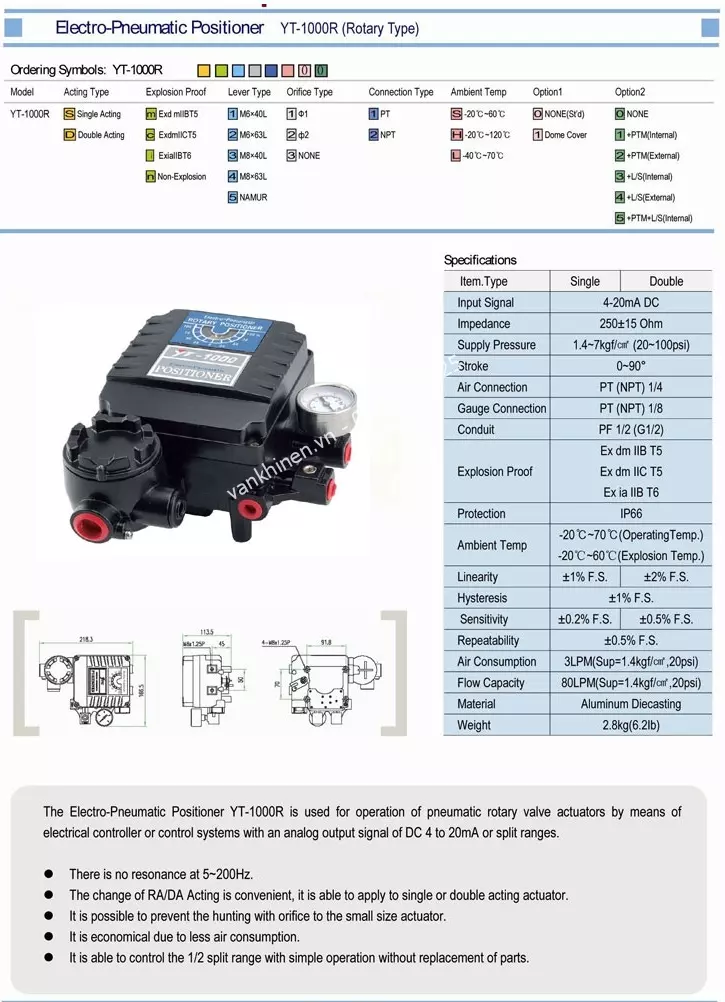 Catalogue bộ tuyến tính, điều tiết lưu lượng khí nén