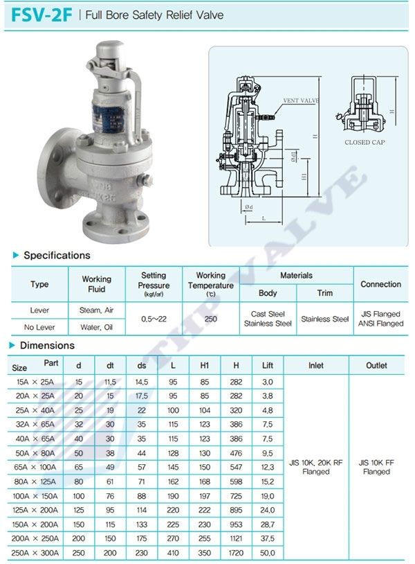 Catalog van an toàn mặt bích YNV Hàn Quốc