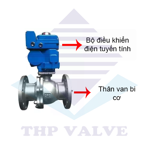 Cấu tạo van bi điều khiển điện tuyến tính
