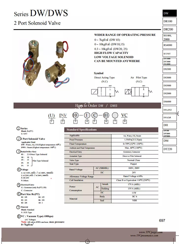 Tài liệu kỹ thuật của Van điện từ chiu nhiệt DWS-20