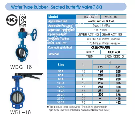 catalogue van bướm wonil hàn quốc