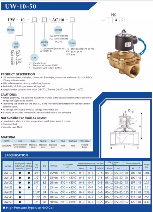 cataloge sản phẩm van điện từ nước UW-50