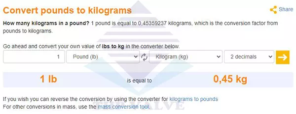 pound to kilogram by convertworld