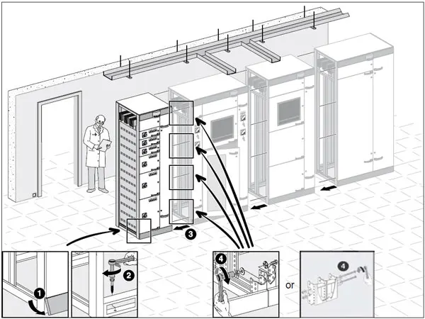 Bản vẽ thiết kế tủ điện công nghiệp có nhiều tác dụng nổi bật