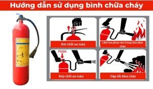 Hướng dẫn sử dụng bình chữa cháy