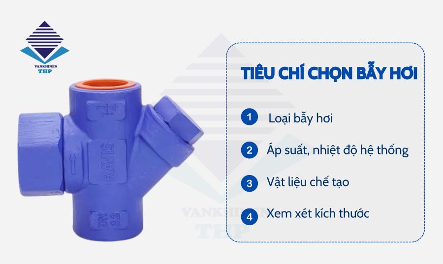Tiêu chí khi lựa chọn bẫy hơi