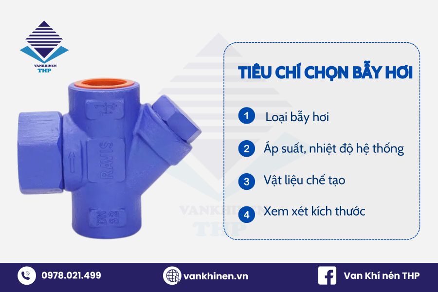 Tiêu chí khi lựa chọn bẫy hơi