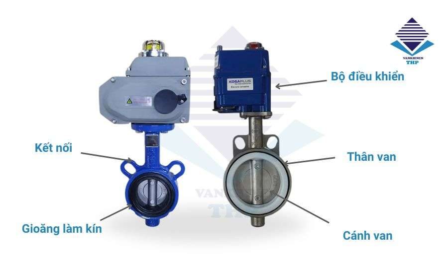 Cấu tạo van bướm điện