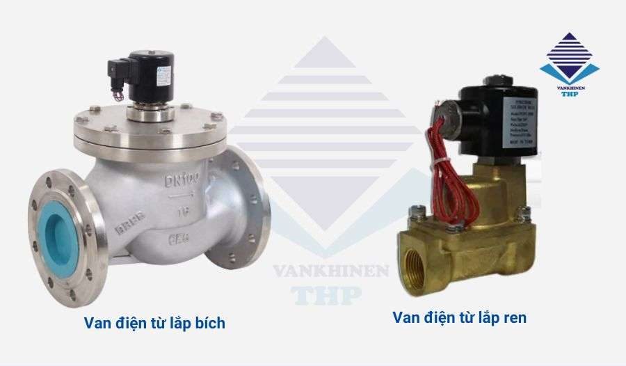 Van điện từ lắp bích, nối ren