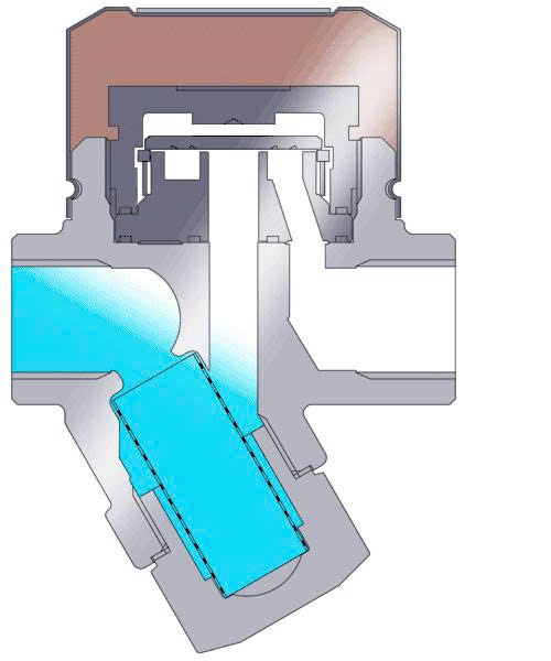 Nguyên lý hoạt động của bẫy hơi đồng tiền 