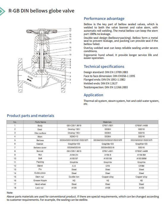 Catalogue van cầu thép 