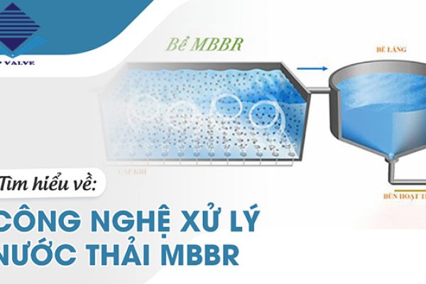 Công nghệ xử lý nước thải MBBR